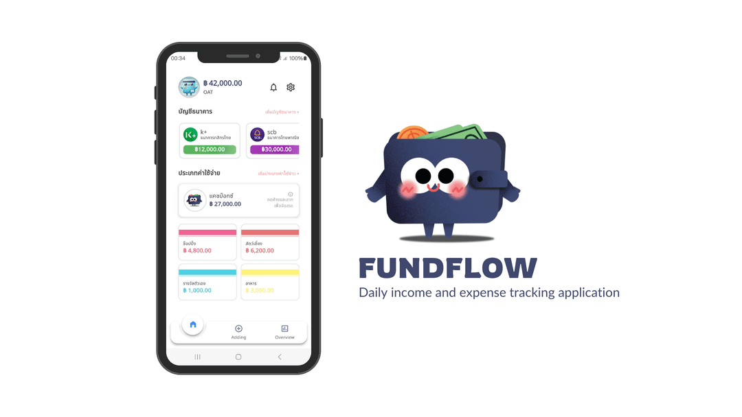 FundFlow